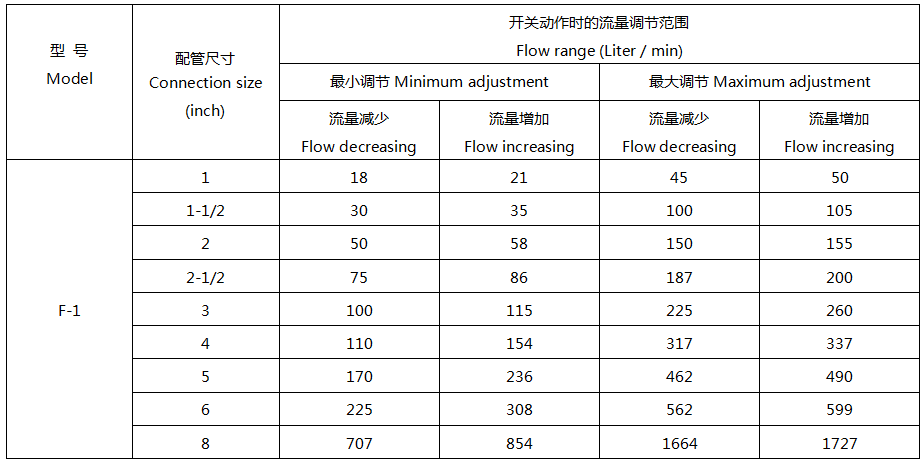 1498702066777369.png blob.png