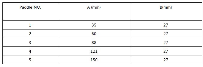 1498702780766783.png blob.png