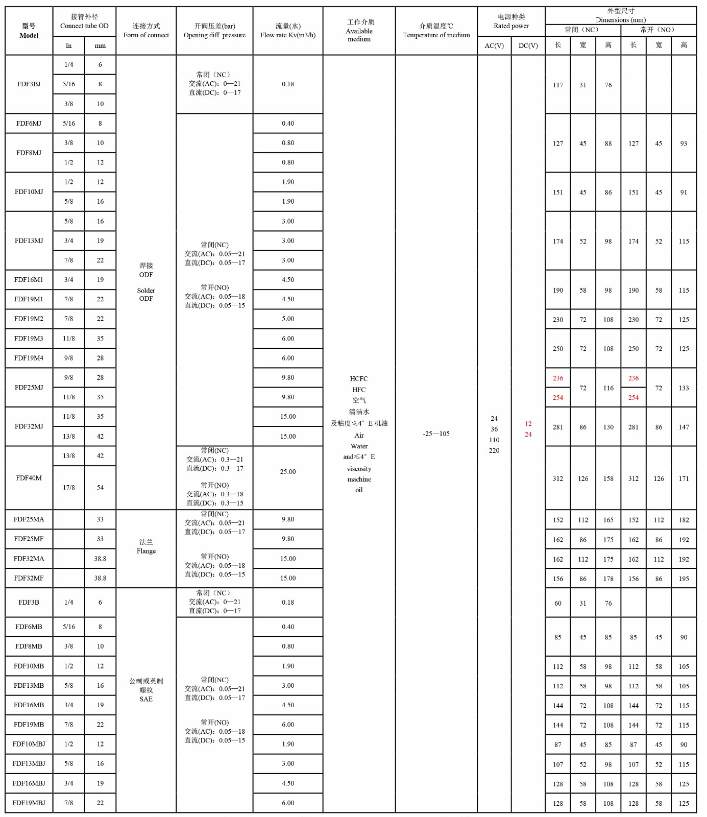 1522302101813730.jpg cs001.jpg